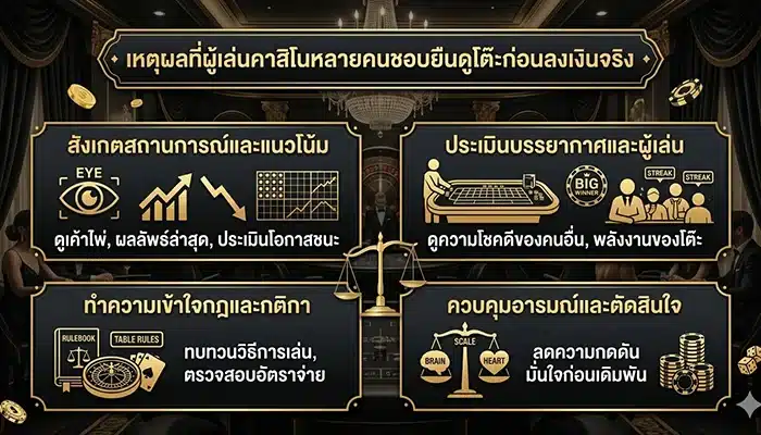 เหตุผลที่ผู้เล่นคาสิโนหลายคนชอบยืนดูโต๊ะก่อนลงเงินจริง